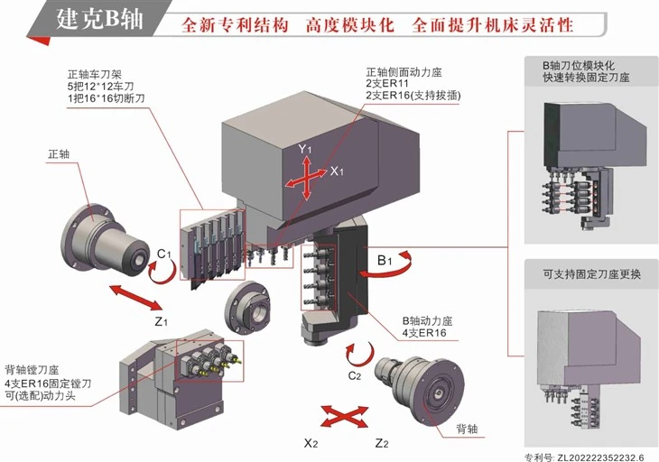 MA25-25B 5 Axis Twin Spindle Swiss CNC Lathe Machine